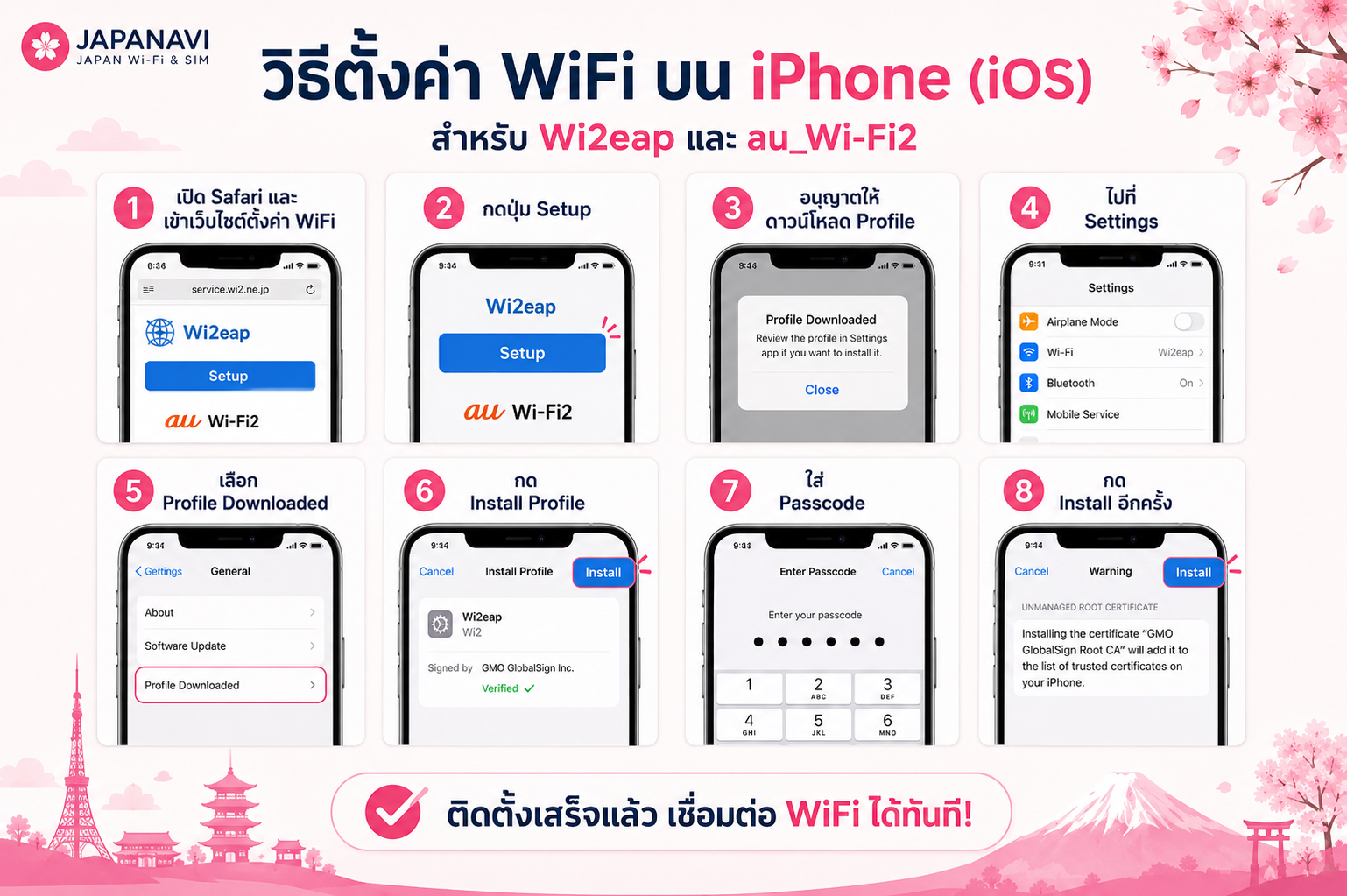 วิธีติดตั้ง Configuration Profile สำหรับ WiFi ของ au Wi2 บน iPhone