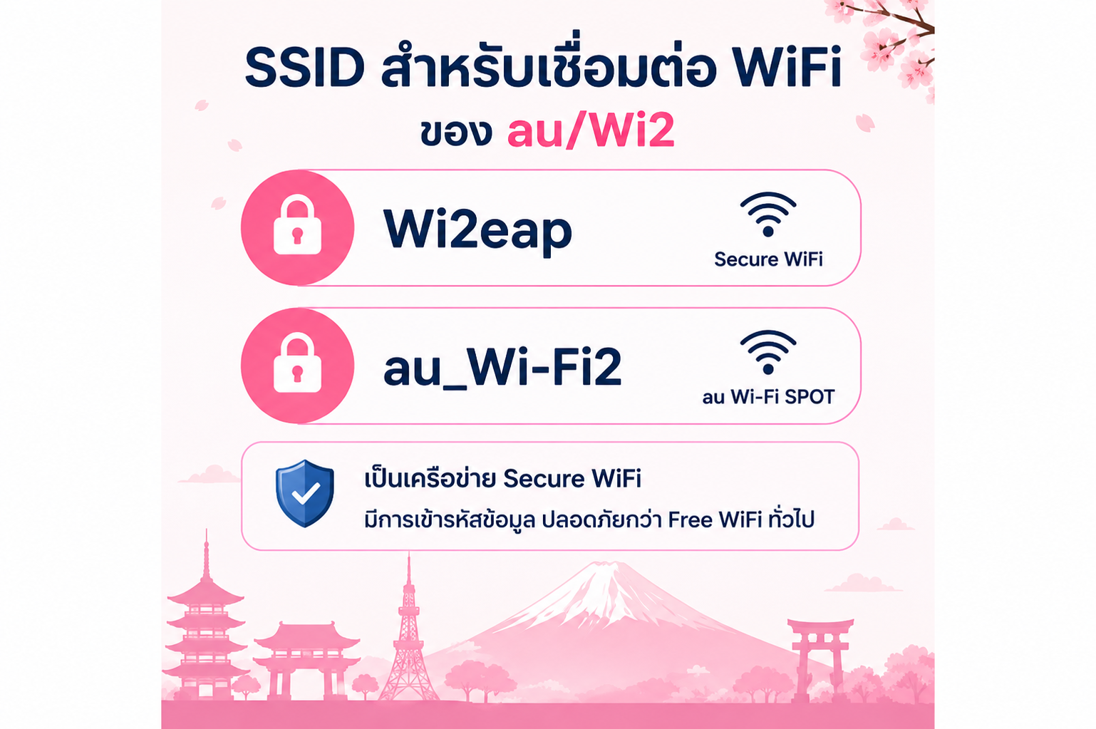 SSID Wi2eap และ au_Wi-Fi2 สำหรับ Secure WiFi ในประเทศญี่ปุ่น