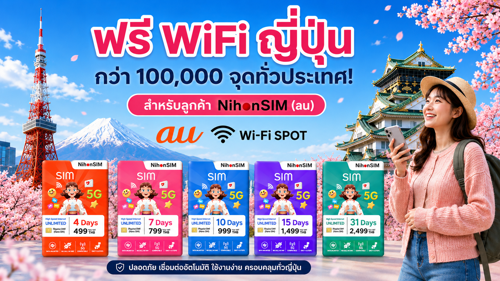 เที่ยวญี่ปุ่นด้วย NihonSIM พร้อมใช้งาน Mobile Data และ WiFi ของ au Wi2